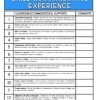 Understanding My Worldview - Trauma Informed - Neuroscience Attachment Behavior - Image 4