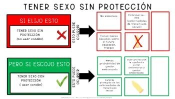 SPANISH VERSION Life Choices - Teenager Risky Behaviour Consequences Pressure - Image 3