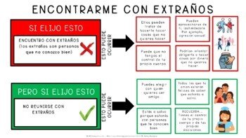SPANISH VERSION Life Choices - Teenager Risky Behaviour Consequences Pressure - Image 4