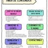 SPANISH VERSION | Mental Health Workbook for Teens I CBT Portfolio Collection - Image 2