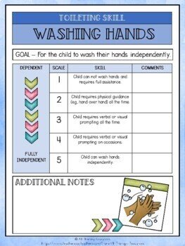 Toilet Training Skills Acquisition Charts | Learning to go to the toilet | OT - Image 4