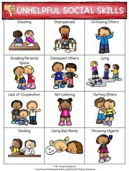 SOCIAL SKILLS FILE FOLDER - Helpful & Unhelpful Skills | Counseling Activity - Image 4
