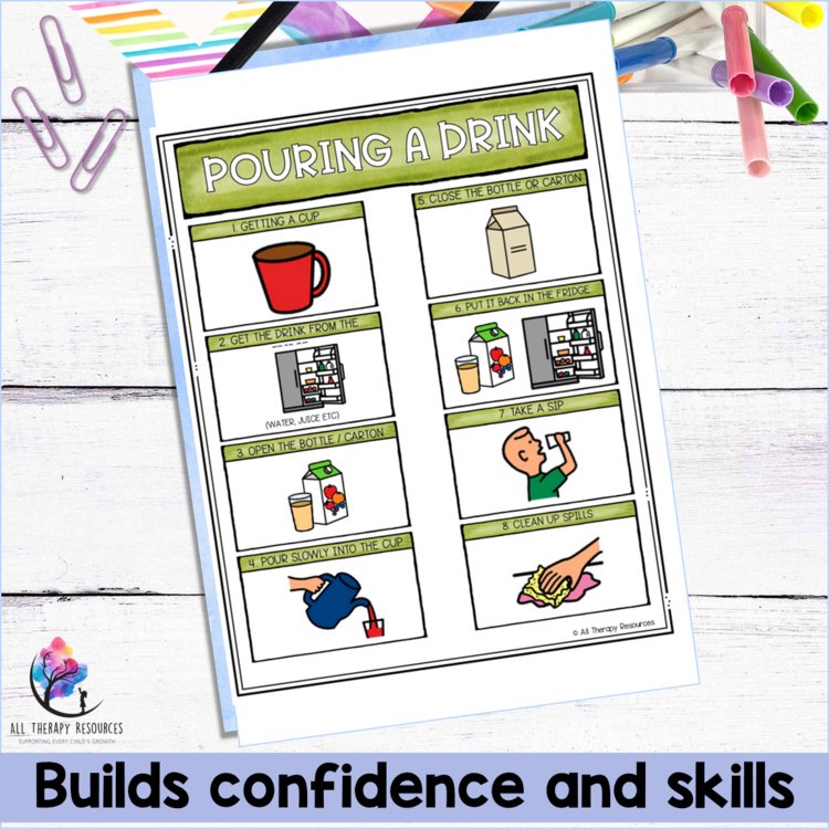 DAILY COOKING VISUAL SUPPORTS - Functional Tasks for Memory and Sequencing