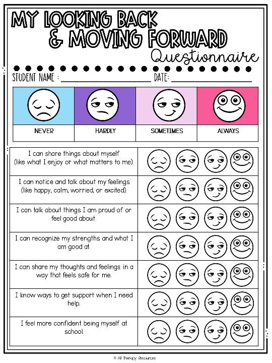 COUNSELING TERMINATION ACTIVITIES Counseling End of Year Review Last Lesson SEL