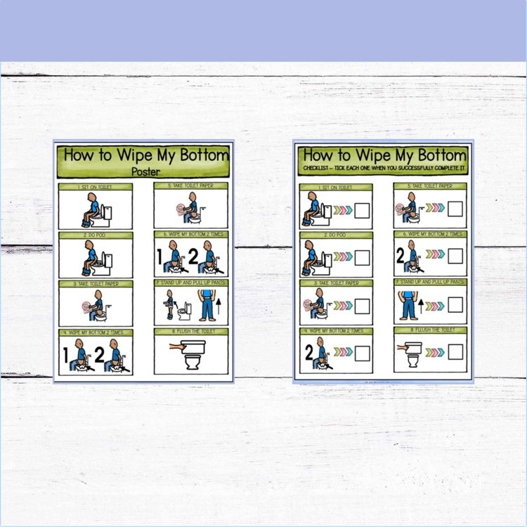 TOILETING SOCIAL SCRIPT & TOILETING TRACKING - How to Wipe My Bottom BUNDLE