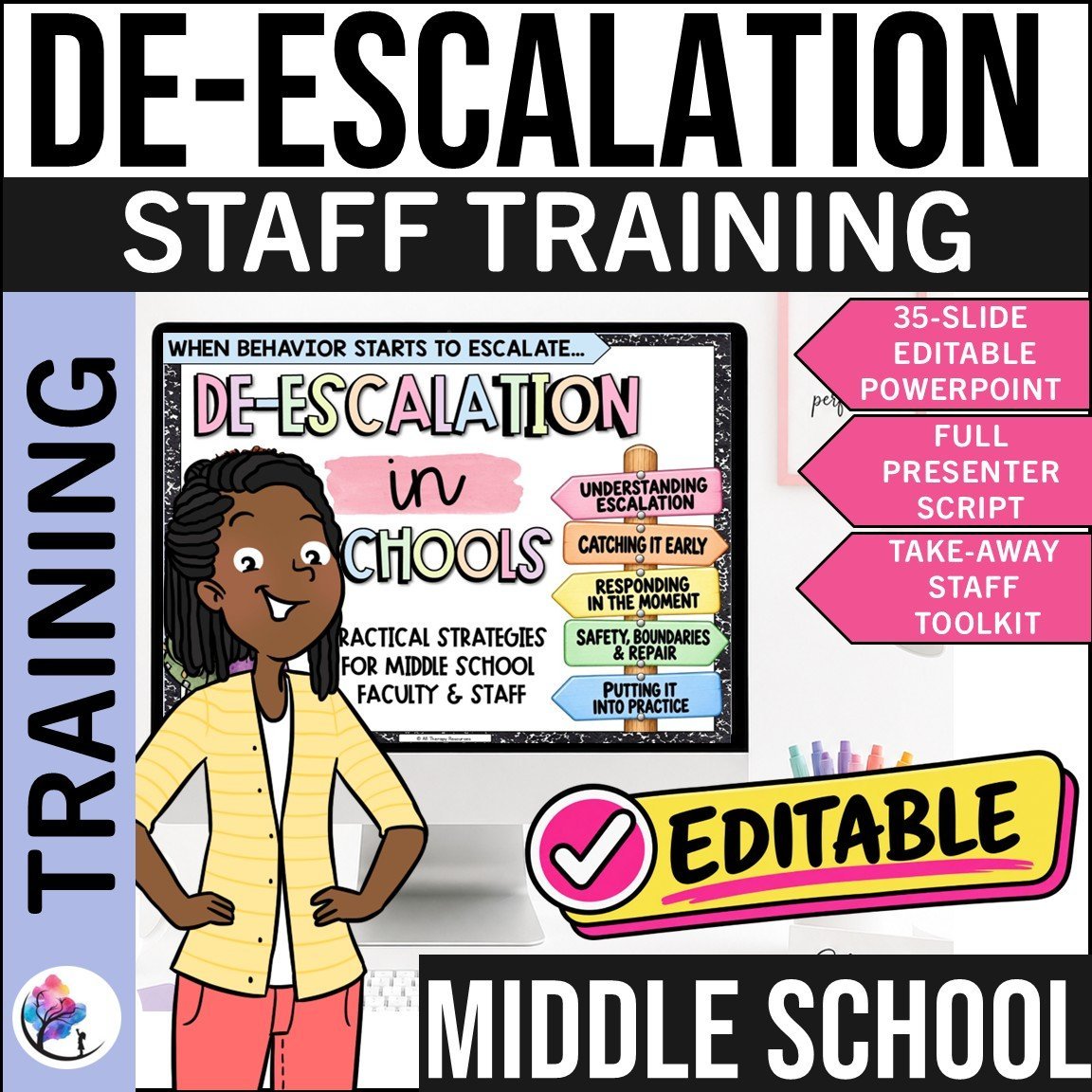 DEESCALATION STAFF TRAINING PRESENTATION Behavior Management Workshop Middle