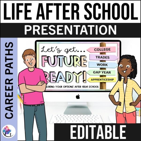 LIFE AFTER HIGH SCHOOL PRESENTATION Options after High School Career College