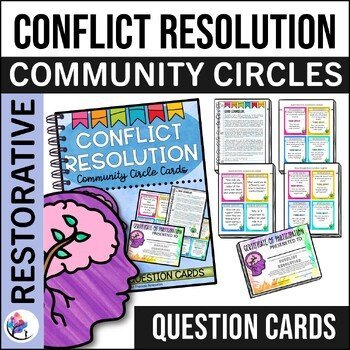 CONFLICT RESOLUTION Restorative Practices Questions - Restorative Circles