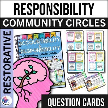 ACCOUNTABILITY & RESPONSIBILITY Restorative Practices Questions Circle