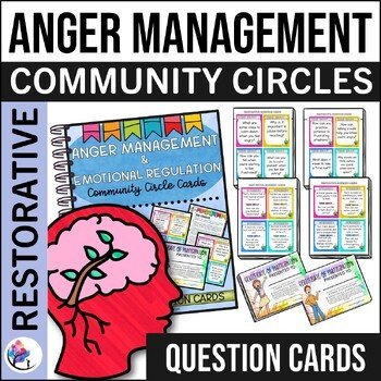 ANGER MANAGEMENT ACTIVITIES Restorative Practices Questions Restorative Circles