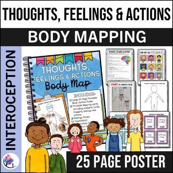 BODY MAPPING & INTEROCEPTION - 25 Pg Collaborative Poster - Feelings in My Body