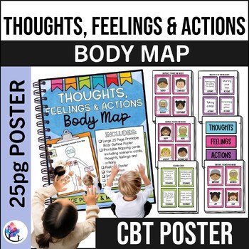 CBT - THOUGHTS FEELINGS ACTIONS - 25 Pg Group Poster Cognitive Behavior Therapy
