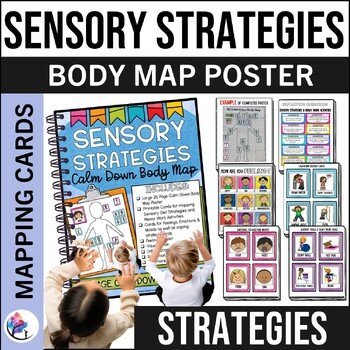 SENSORY ACTIVITIES & SENSORY DIET - CALM DOWN BODY MAP - Emotional Regulation