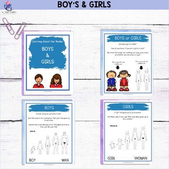 BODY PARTS & PUBERTY Safety Body Parts Boardmaker Icons Safe vs Unsafe Awareness - Image 4