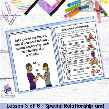 Relationship and Sexuality - Lesson 3 of 6 - Special Relationship and Dating - Image 4