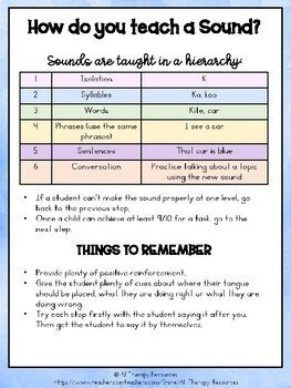 Hints for Teaching Sounds: Speech Therapy Language Exercises : Autism - Image 2