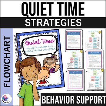 Using Quiet Time as a Consequence of Misbehavior - Behavior Support Resource