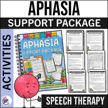 APHASIA WORD FINDING STRATEGIES COMMUNICATION Adult Speech Therapy Medical SLP