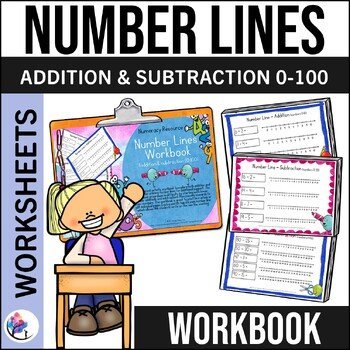 Number Lines - Addition/Subtraction (0-100) - Numeracy Early Learning Resource