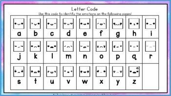 Counseling Resource Undercover Emotion Codes - Emotions Feelings Code - Image 3