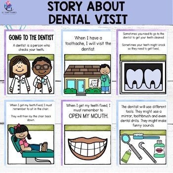 DENTIST SOCIAL NARRATIVE - SPED - Dental Oral Hygiene - Personal Hygiene Story - Image 3