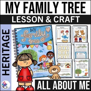 Family Tree Template Project - All About me & my Heritage Project Activity
