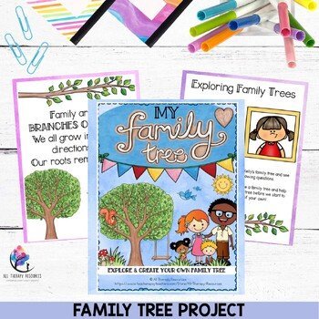 Family Tree Template Project - All About me & my Heritage Project Activity - Image 2