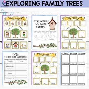 Family Tree Template Project - All About me & my Heritage Project Activity - Image 3