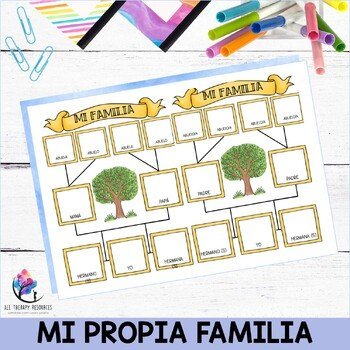 Family Tree Project - All About me and my Heritage Project - SPANISH VERSION - Image 3