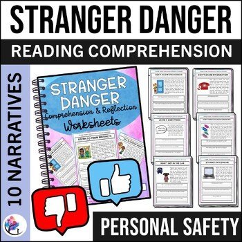 STRANGER DANGER Reading ADLs Comprehension Passages  | Understanding Dementia
