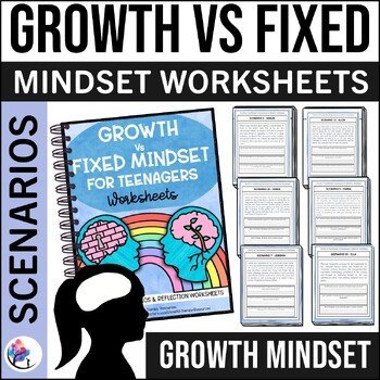 FIXED vs GROWTH MINDSET Reading Comprehension Worksheets for Teenagers CBT