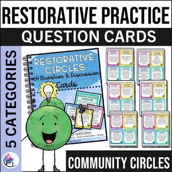 RESTORATIVE CIRCLES Restorative Practices Questions - Community Circles